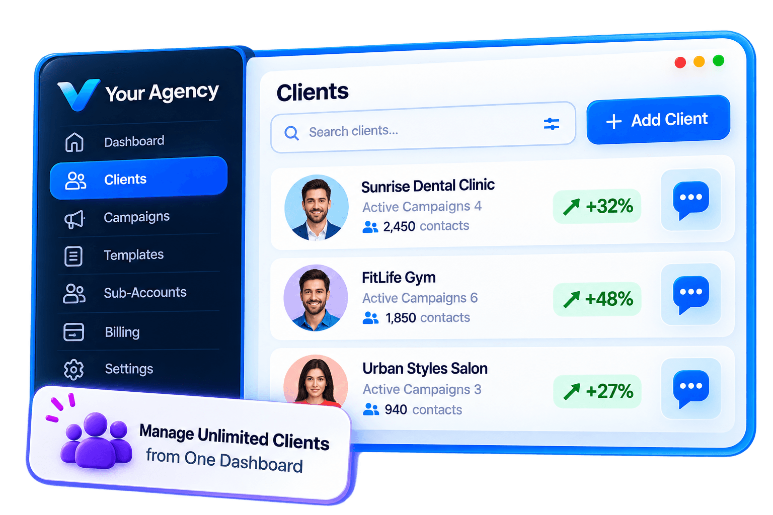 White-label agency dashboard with multiple client accounts, campaign tools and a card highlighting client management from one dashboard.