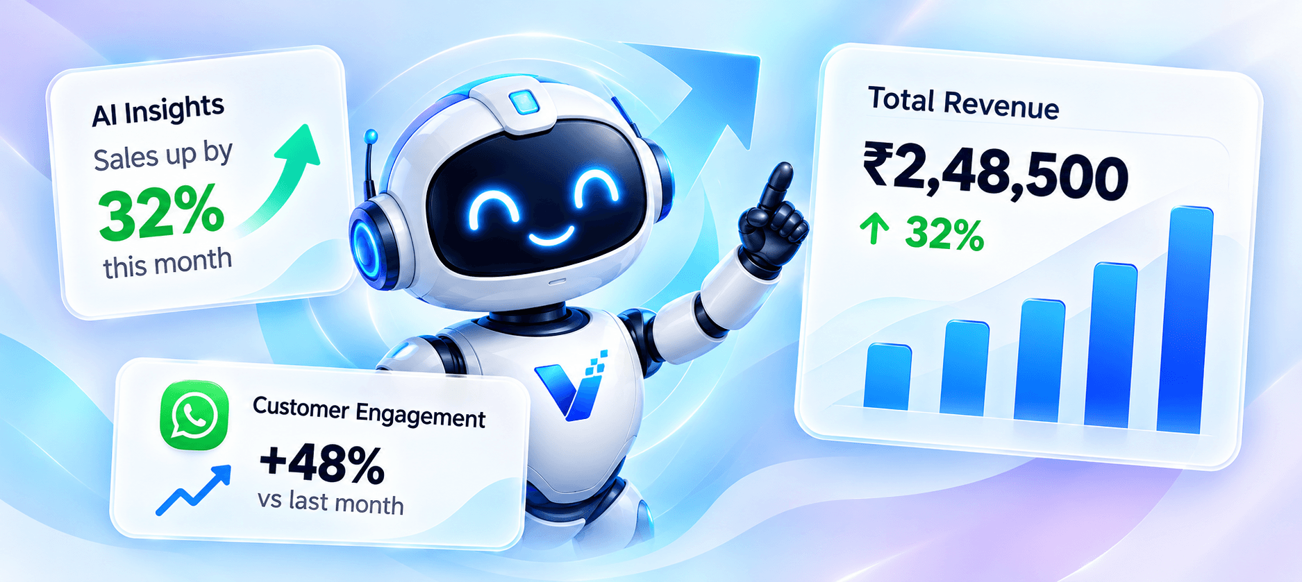 Vinsuh AI robot with revenue and customer engagement insights